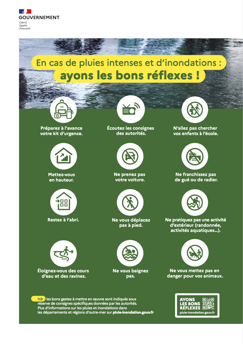 En cas de pluies intenses et d'inondation, ayez les bon réflexes !