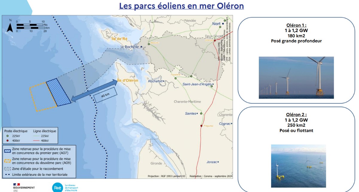 Parcs éoliens en mer d'Oléron. Document direction internationale de la Mer Sud-Atlantique
