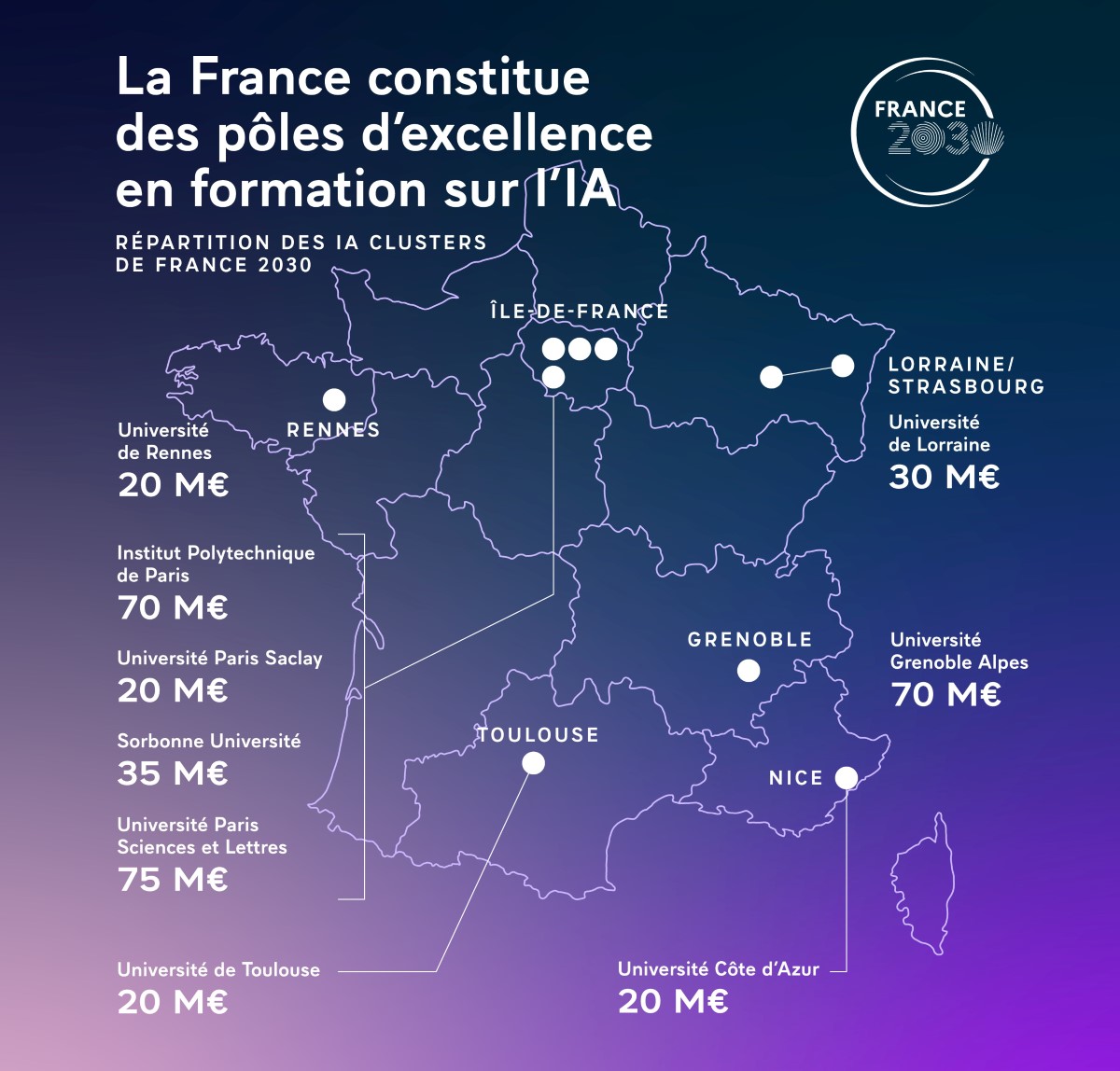 La carte des clusters d’excellence en formation. Document ENACT.