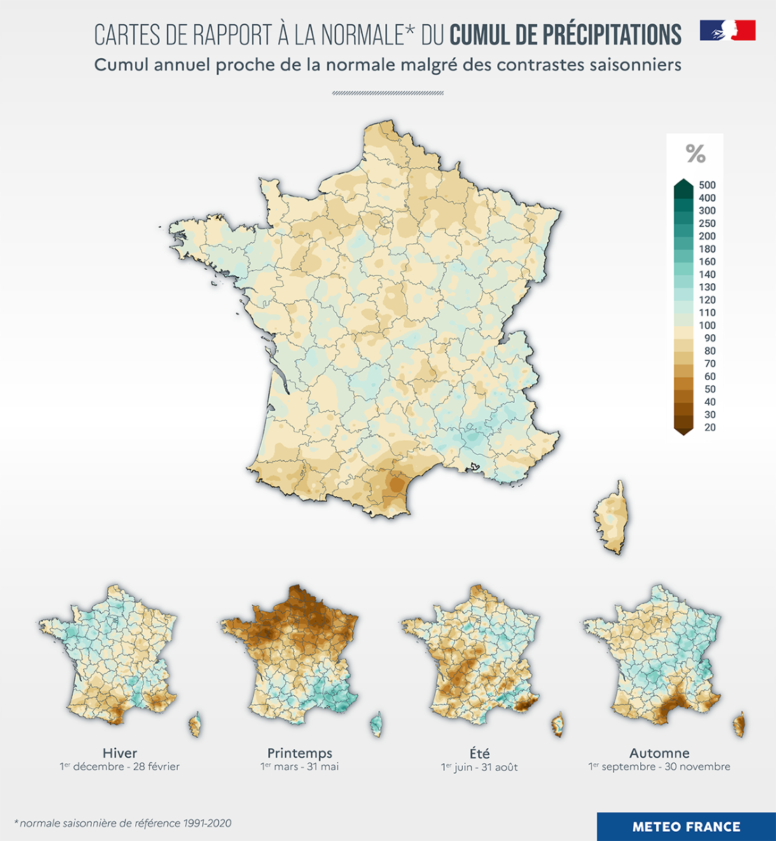 Les anomalies de précipitation