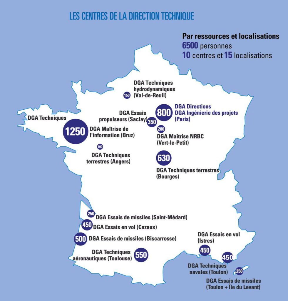 Les centres de la direction technique la DGA sont répartis sur le territoire.